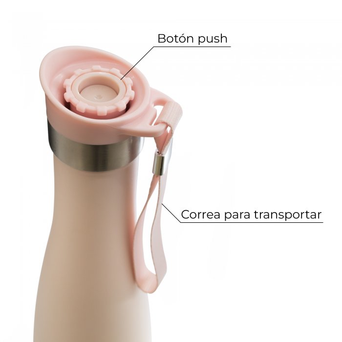 TERMO / BOTELLA TERMICA SAKURA WAVY ROSA 750 ML
